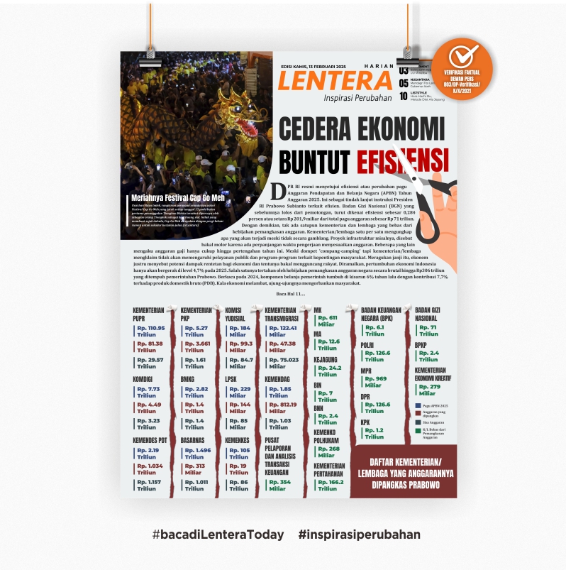 Cedera Ekonomi Buntut Efisiensi (Koran, Kamis 13/2/2025)
