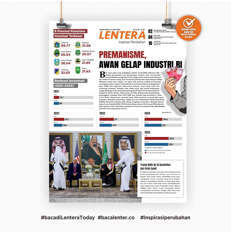 Premanisme, Awan Gelap Industri RI (Koran Rabu, 14/5/2025)