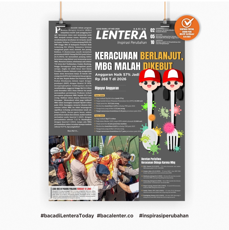 Keracunan Berlanjut, MBG Malah Dikebut (Koran Rabu, 7/5/2025)