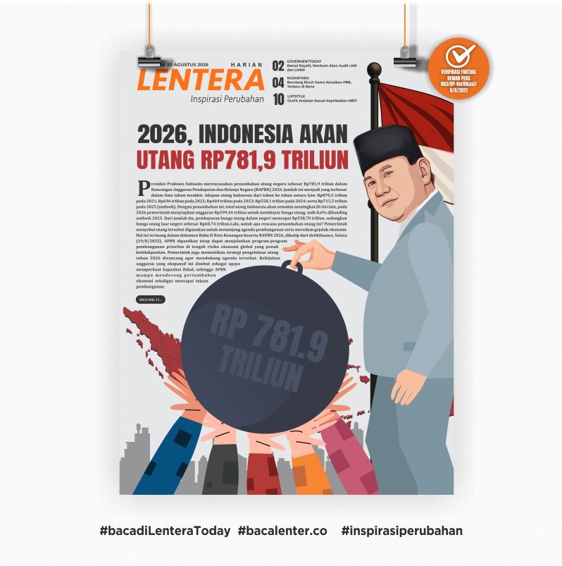2026, Indonesia Akan Utang Rp781,9 Triliun (Koran Rabu, 20/8/2025)