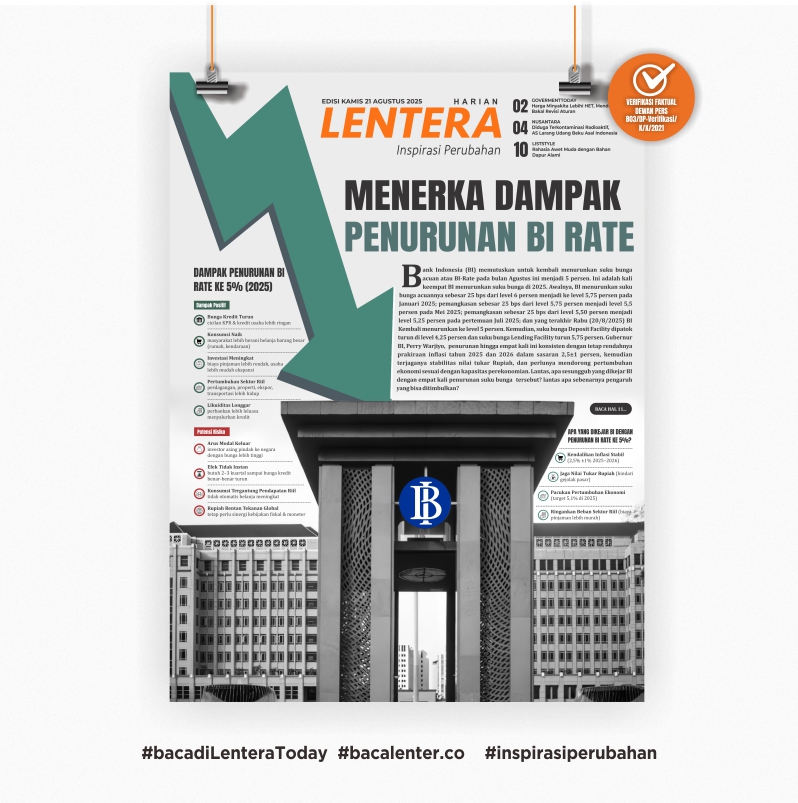 Menerka Dampak Penurunan BI Rate (Koran Kamis, 21/8/2025)